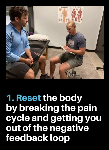 reset